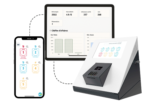 Solutions WashOnline